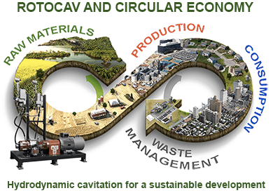 ROTOCAV ed economia circolare